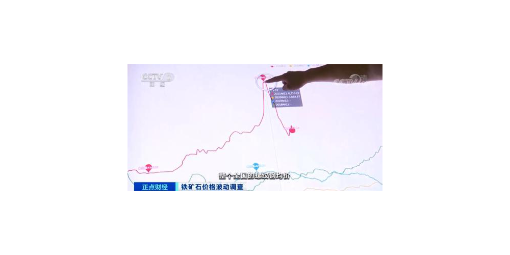 鋼鐵成交量跌幅超60%，原因是什么？